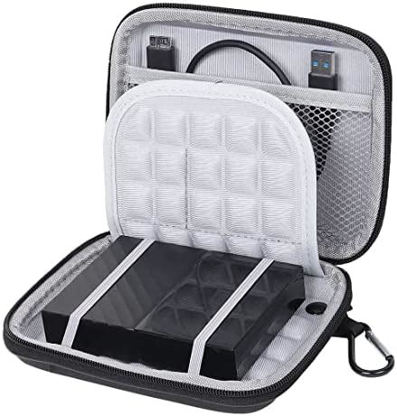 Sounce Rugged Hard Drive Case for 2.5-inch, Hard Disk Case, EVA Disk ...