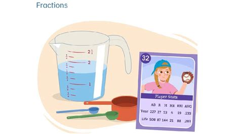 Image result for 8 Grade Math Lesson Fractions