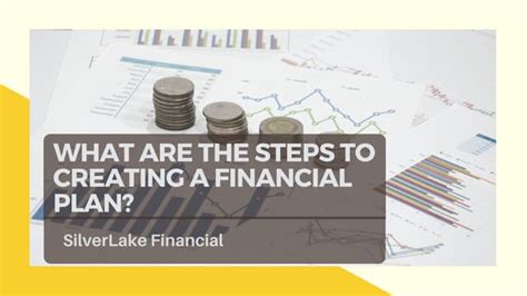 Creating a Financial Plan 的图像结果