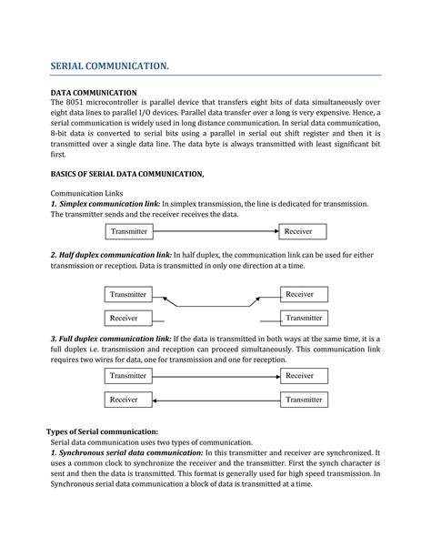 Serial Port Programming 的图像结果