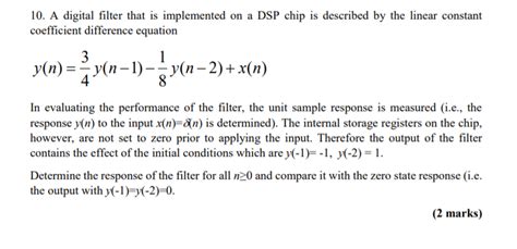 DSP Filter Digital 的图像结果
