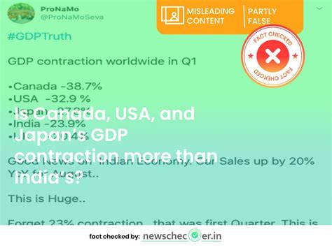 Claims Related To Canada, USA, Japan GDP Contraction More Than India ...