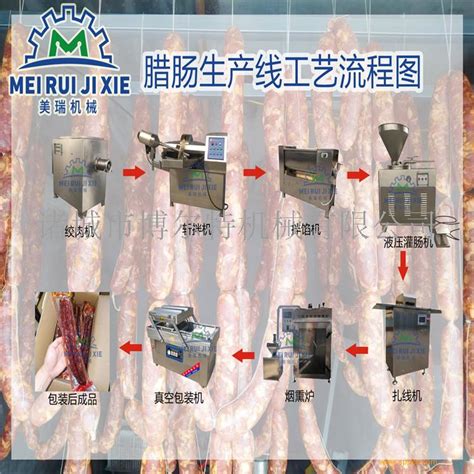 纯肉肠灌肠机 小型香肠加工设备 山东潍坊 舒克-食品商务网
