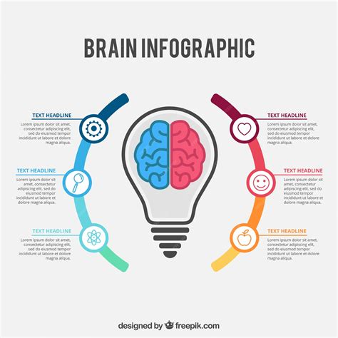 Infographic Brain Template
