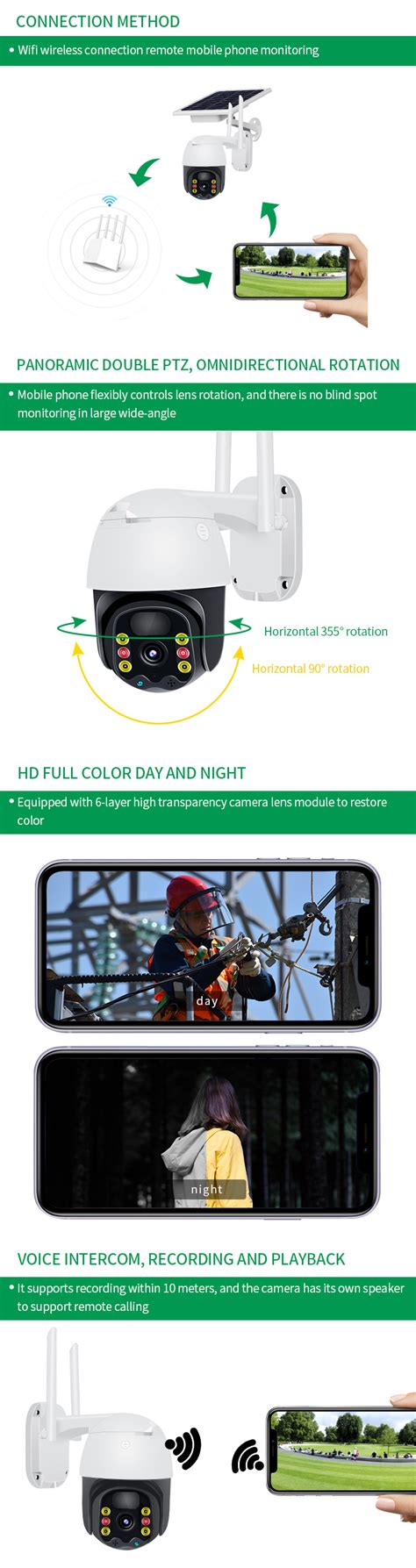 PIR Sensor Camera 的图像结果