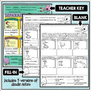 Separating Mixtures Doodle Notes by Carefree Curriculum | TPT