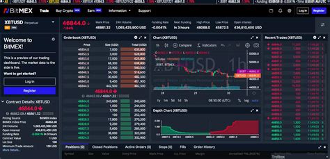 Image result for bitmex