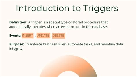 Image result for Different Types of Triggers in SQL