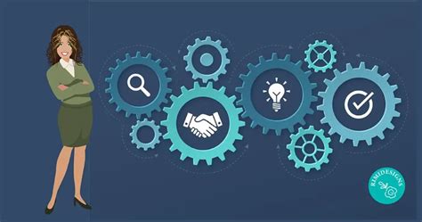 Pros and Cons of Partnership 的图像结果