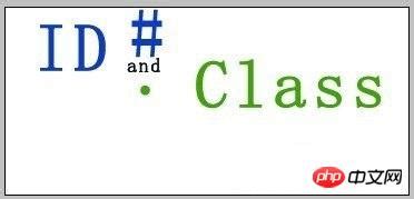 class是什么意思?id和class有什么区别-html教程-PHP中文网