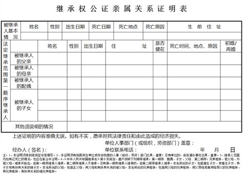 美国代办中国公证处，公证书（出生，关系等） | 中国领事代理服务中心