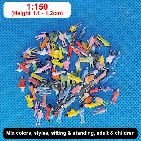 Model Figure 的图像结果