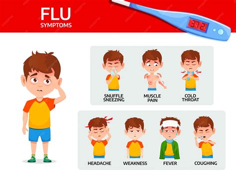 Premium Vector | Flu symptoms influenza disease medical poster