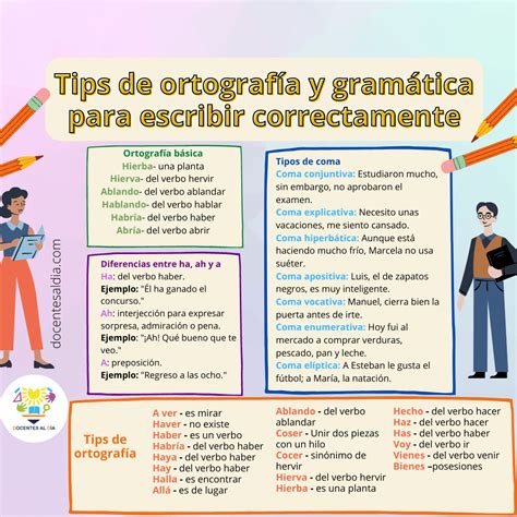 15 excelentes recursos y tips de ortografía y gramática para escribir ...