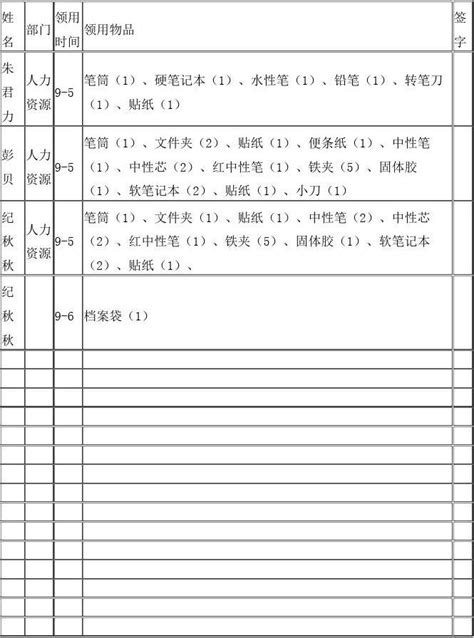 财务尽调资料清单_word文档在线阅读与下载_无忧文档