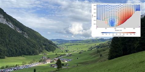 Variable Resolution Model Climate Models 的图像结果
