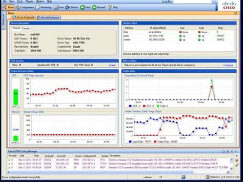 Image result for Basic Asa Configuration