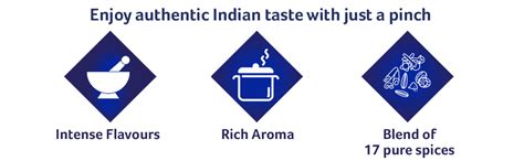 Kohinoor Lazeez Sabzi Masala, 40 g : Amazon.in: Grocery & Gourmet Foods