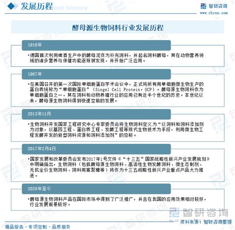 微藻及其在生物饲料中的应用_动物