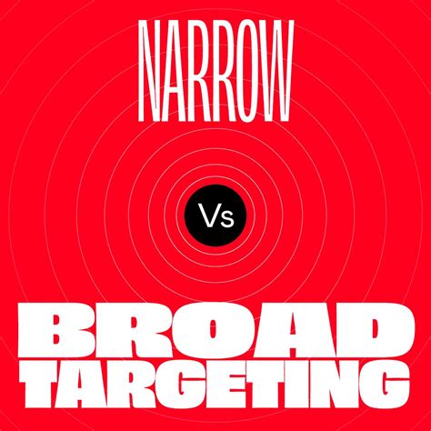 WOT Targeting 的图像结果