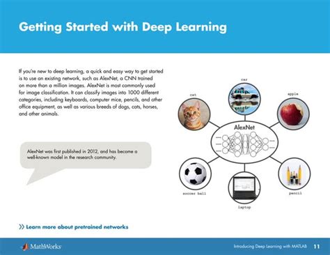 Image result for Deep Learning Using MATLAB Step by Step Book