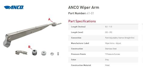 Image result for Characterization Examples for Script