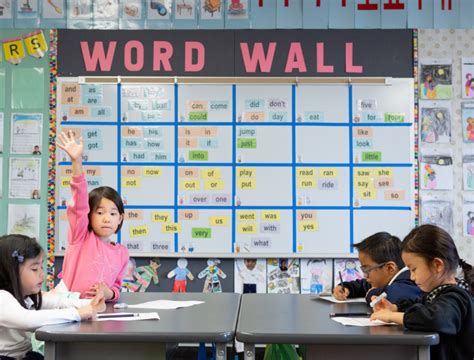 Image result for Understanding Language Usage and Structure