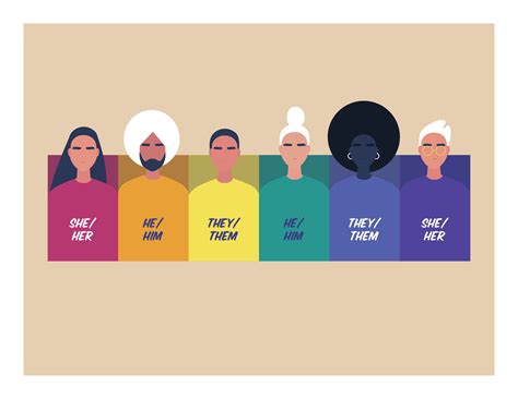 Sharing our pronouns – solidarity in action - USW Canada