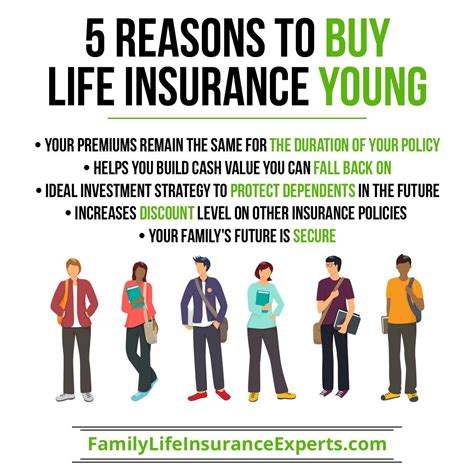 Pin by Sarah Jane Mongcupa on Business inspiration | Life insurance ...