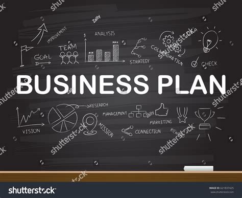 Business Plan Drawing 的图像结果