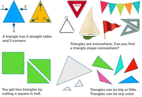 Image result for Learn Shapes Triangle