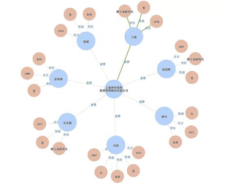 Image result for Java String Methods Example