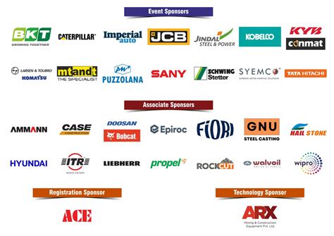 Welcome to EXCON 2023 | Date : 12th - 16th December 2023 | The 12th ...