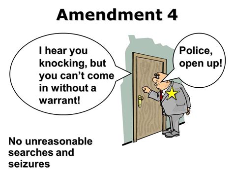 amendment iv clipart 13 free Cliparts | Download images on Clipground 2025