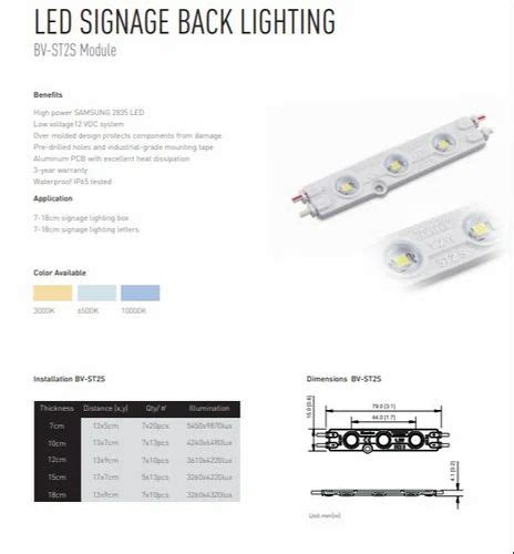 Image result for LED Module for Signage