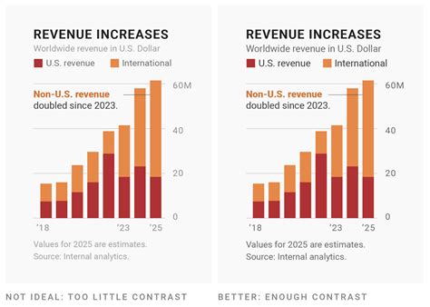 Data Word Art 的图像结果