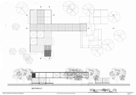 Materiality | CEPT - Portfolio