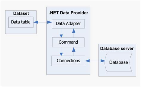 Image result for Use USB Fax Modem