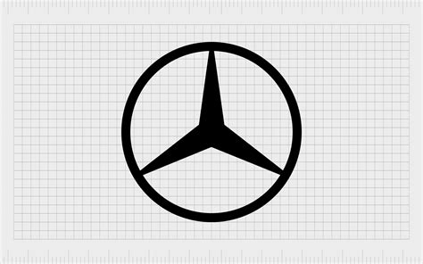Mercedes F1 Logo History: From Silver Arrows To Star