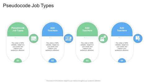 Image result for Pseudocode Data Types