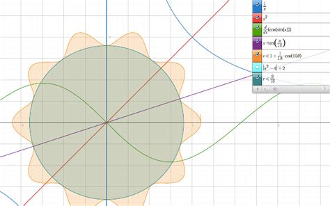 Plot Graph Math 的图像结果