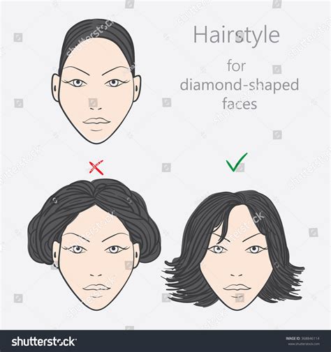 Diamond Face Shape Hairstyles Women