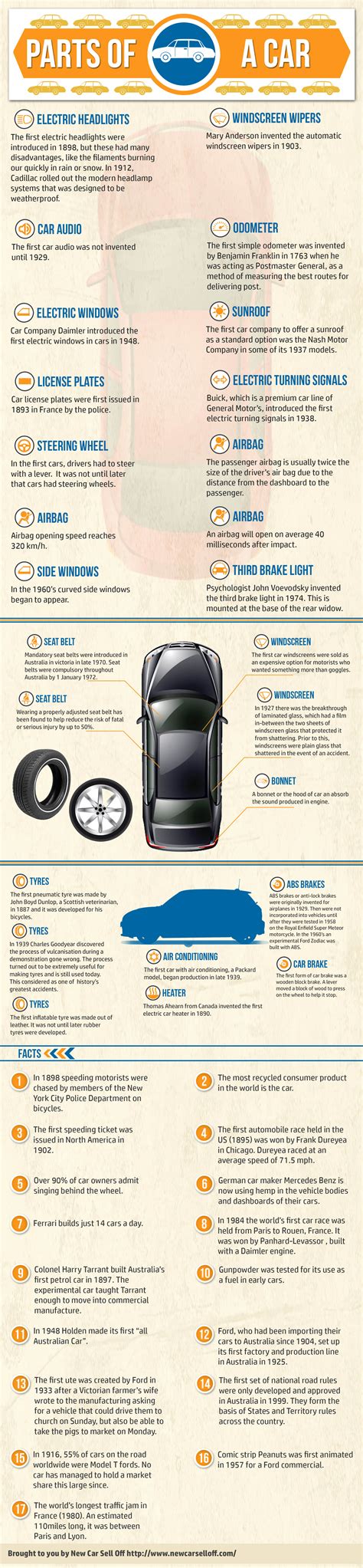 Infographic: Parts of a Car http://bit.ly/1AQ2Xmm | Car mechanic, Car ...