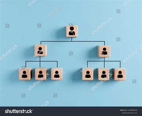 Organization Chart Background 的图像结果