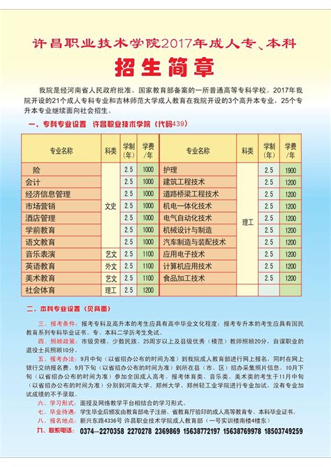 许昌职业技术学院2022年高考录取分数线是多少？附最低分-高考100
