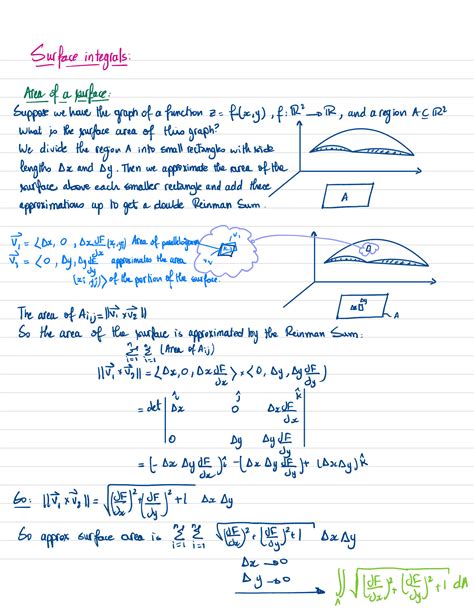 Image result for Surface Integrals Practice Problems