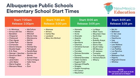 APS Adjusts School Times, Middle and High Schools to Start Later - New ...