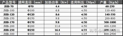 双工位自动收卷换卷装置的制作方法