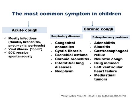 Differential diagnosis of cough in pediatric patients | PDF