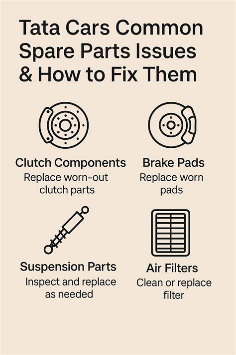 Tata Cars Common Spare Parts Problems & Easy Fixes – Complete Guide